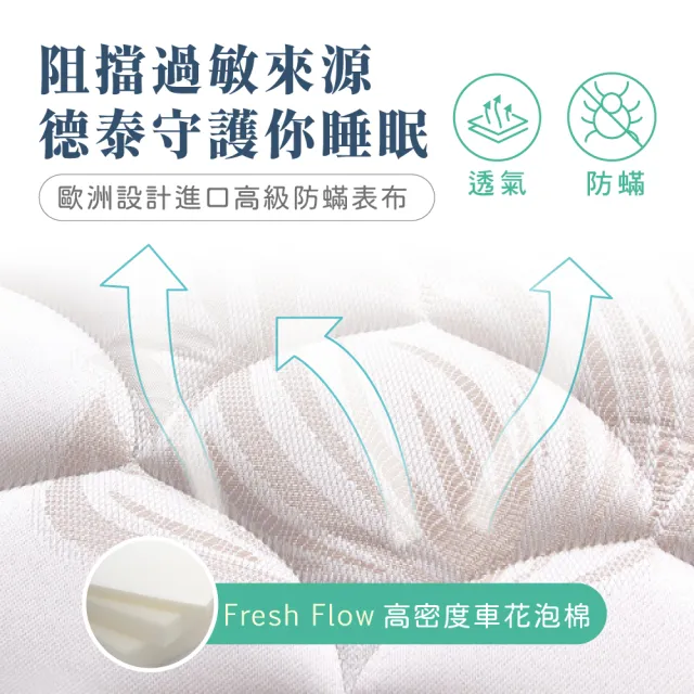 【德泰法蘭西床】雅典620限量款 彈簧床墊-雙人5尺