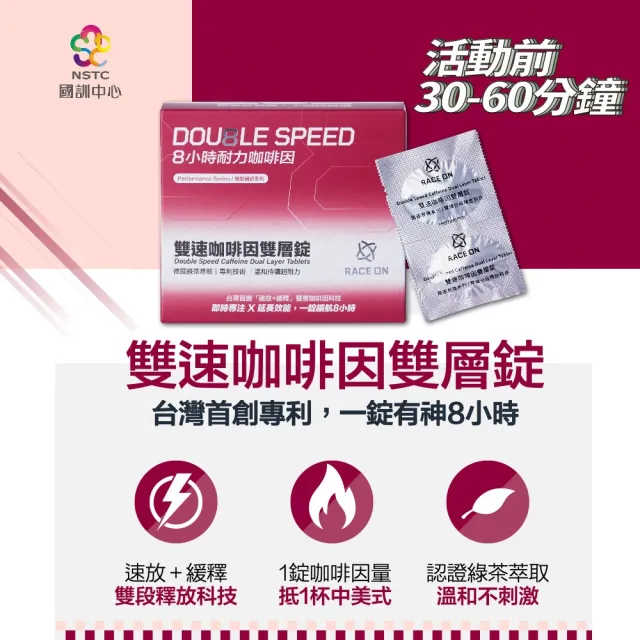 【RACE ON】鋭速 雙速咖啡因雙層錠 12錠/盒(國科中心合作夥伴 耐力8小時專利)