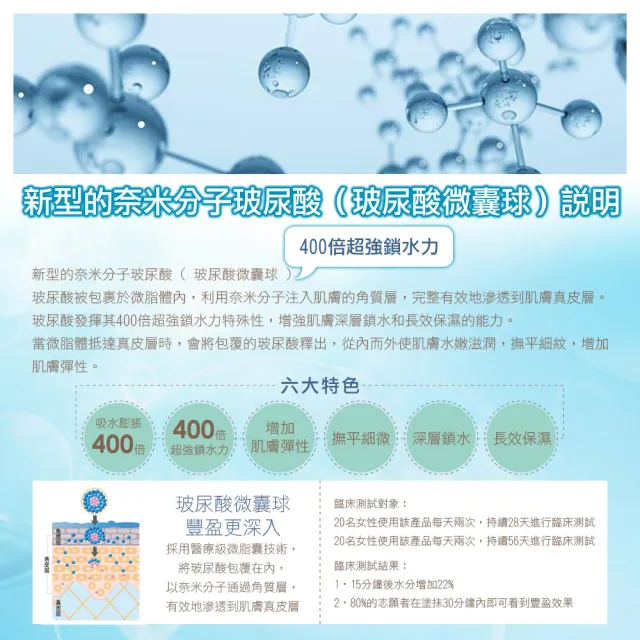 【KIKO MILANO】奈米玻尿酸豐盈唇蜜#01玫瑰粉 2件組(唇蜜/潤唇膏/唇釉/唇膏/唇膜/唇部磨砂膏)