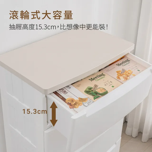 【IRIS】省空間窄型五層收納櫃 TMG-555(免組裝/衣櫃/斗櫃/收納櫃/置物櫃/儲物櫃/高承重/滾輪式抽屜)