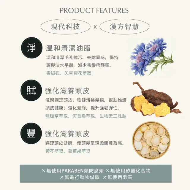 【Pxppy】胜月太強力健髮護髮組(洗髮精+強韌護髮乳)Poppy21罌粟狂想 強健髮根 柔順光澤 中醫師共同研發