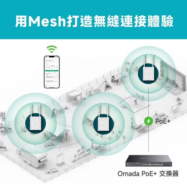 【TP-Link】EAP725-Outdoor Wi-Fi7 BE5000 基地台 戶外/室內 無線AP 2.5G PoE連接埠