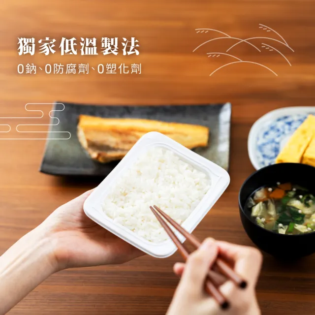 【IRIS】日本直送即食白飯 180g×20入裝(防災 防災食品 微波飯 即食飯盒 米 日本米 微波食品 微波)