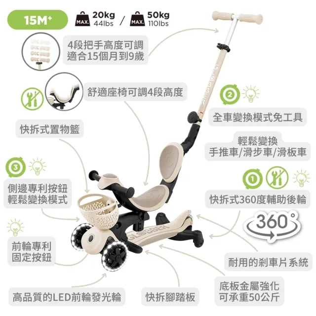 【GLOBBER 哥輪步】官方直營 法國GO•UP豪華版360度多功能滑板車(發光前輪、滑步車、三輪滑板車、手推車)