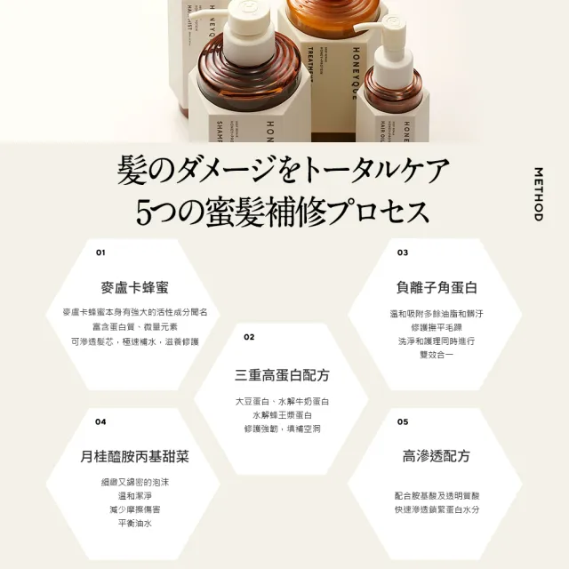 【HONEYQUE】蜂蜜水潤護髮乳450ml(水潤豐盈/膠原蛋白)