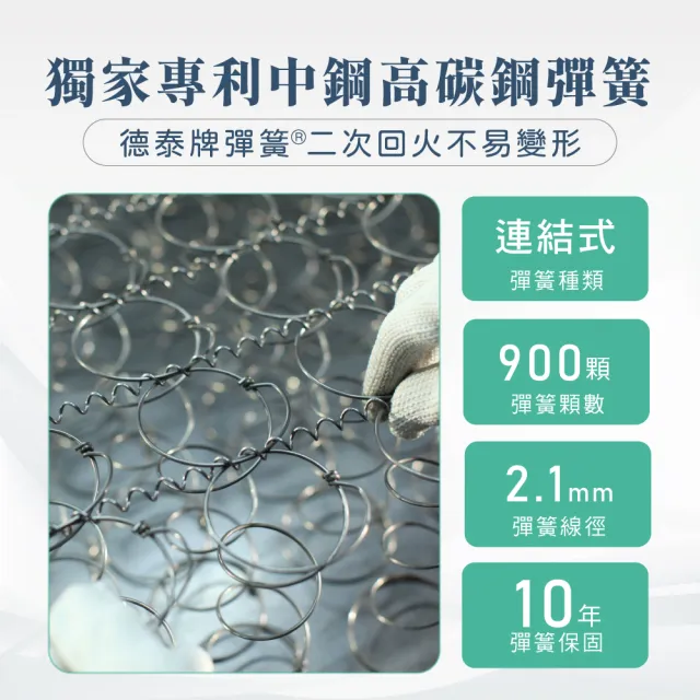 【德泰法蘭西床】索歐系列 奢華900 彈簧床墊-雙人5尺