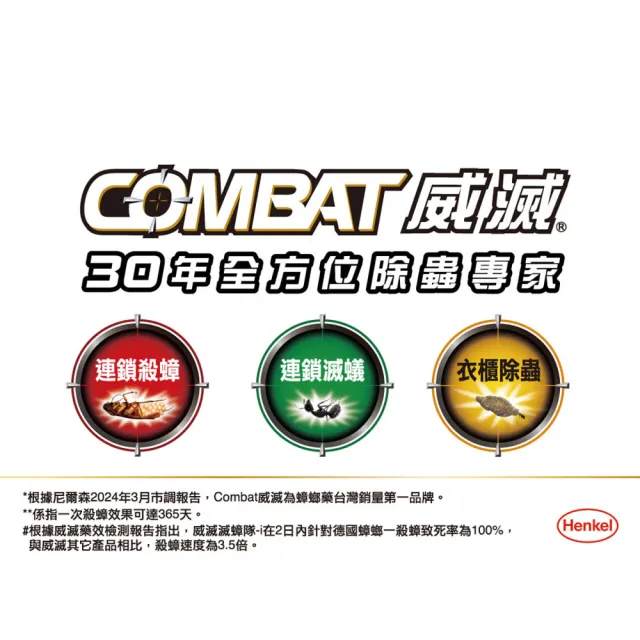 【Combat 威滅】*滅蟑隊 超強誘食 1gx12入(除蟑螂藥/蟑螂屋-添加啤酒酵母)