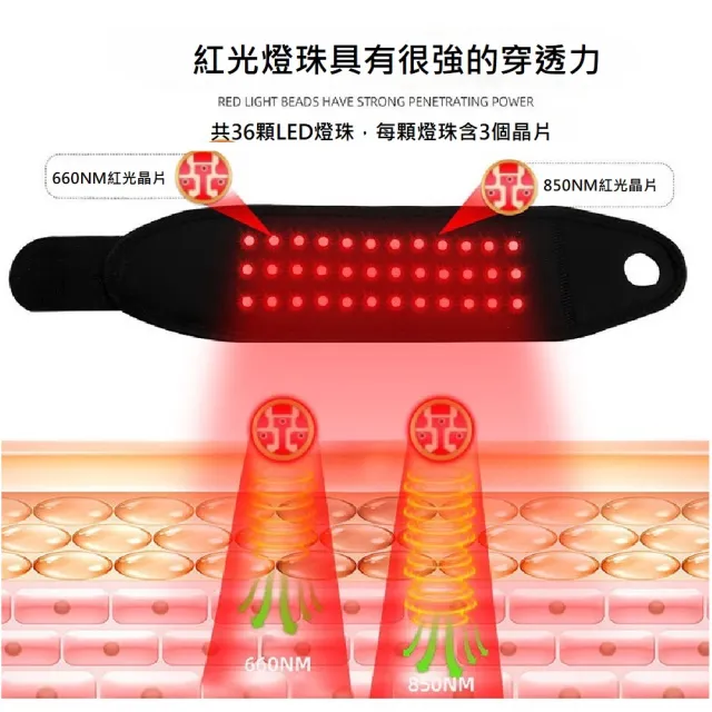 【Smart bearing 智慧魔力】真紅光熱敷震動護腕綁帶(電熱毯/電暖器/2入組)