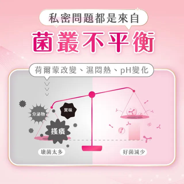 【Kotex 靠得住】好菌Plus+衛生棉 17.5-35cm