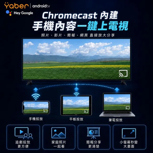 【YABER】4K電視棒 GD1(正版Google TV 智慧電視棒 電視盒 Netflix Disney+)