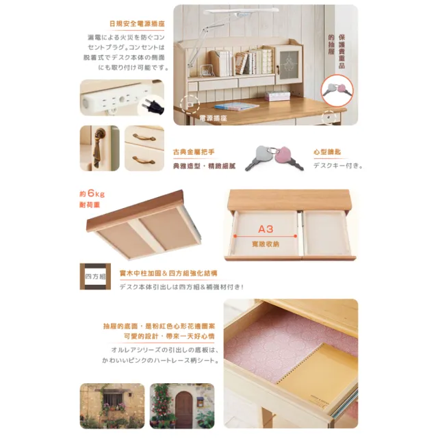 【KOIZUMI】Orlea兒童成長書桌組SDF-439(書桌/書桌組)