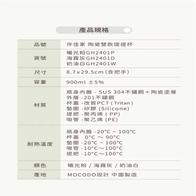 【MOCODO 伴佳家】陶瓷雙飲提提杯900ml(保溫 陶瓷杯 保溫杯)