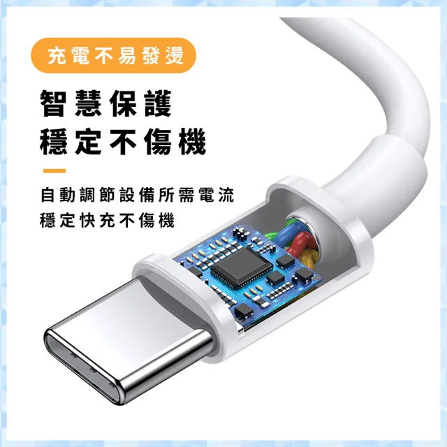 【RDi】RDi 台灣製造  半固態防爆超薄磁吸5000mAh行動電源 蘋果快充線 雙type-c傳輸線