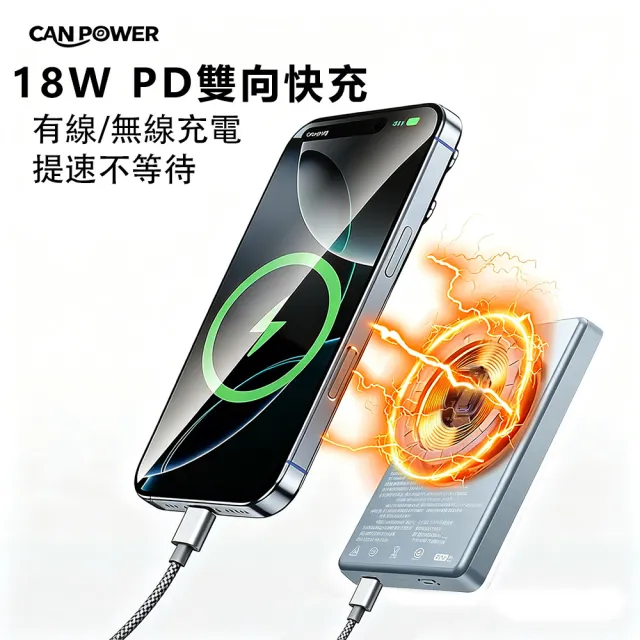 【RDi】2入組合 3CCC+WH 防爆防燃行動電源 磁吸無線充電行動電源