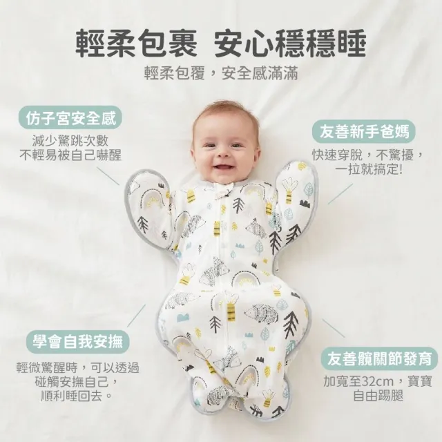 【Mibobebe】竹纖維透氣網眼包巾 嬰兒包巾 蝴蝶形安撫包巾 0-6M(可開袖 新生兒蝶形包巾 懶人包巾)