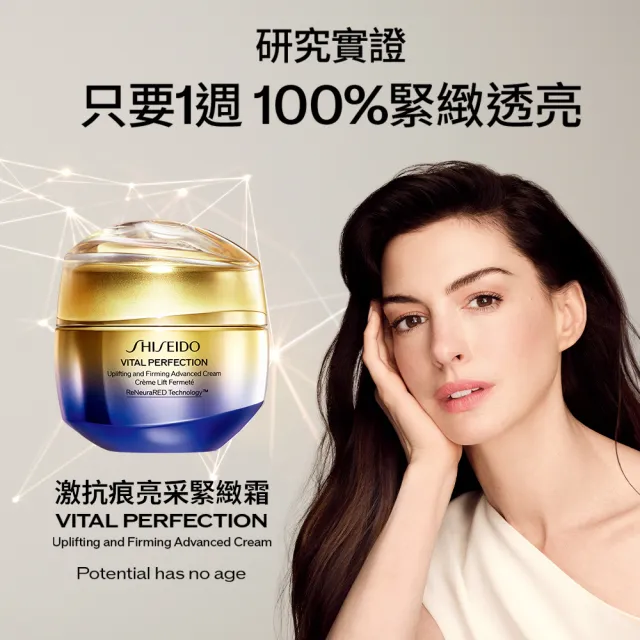 【SHISEIDO 資生堂國際櫃】激抗痕必備金三角組(V臉霜/乳霜/小熨斗/化妝水/乳液/抗老/撫紋)