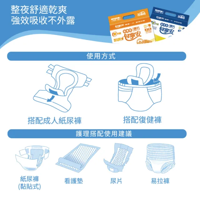 【包寧安】經濟型防漏替換式尿片(30片x12包/箱)