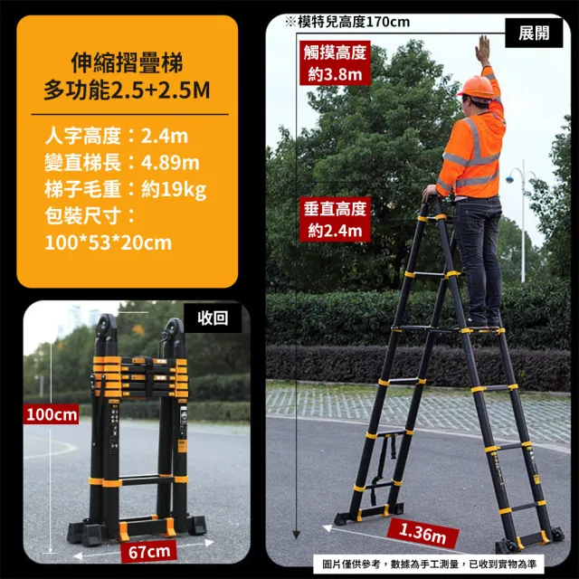 2.5+2.5M 鋁合金多功能伸縮梯(工作梯 A字梯 人字梯 鋁梯)