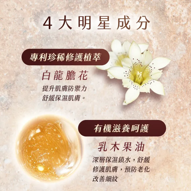 【AMIINO 安美諾 】珍珠淨白身體乳120ml 無花果香味(美白乳液/保濕鎖水/身體保養)