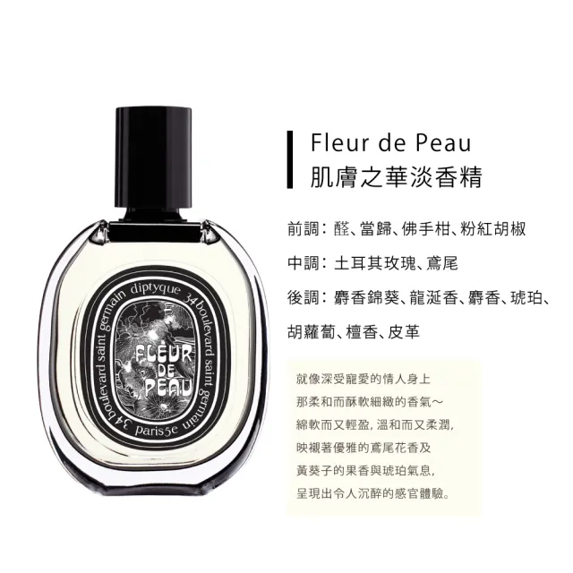 【Diptyque】淡香精 75ml-玫瑰之水/影中之水