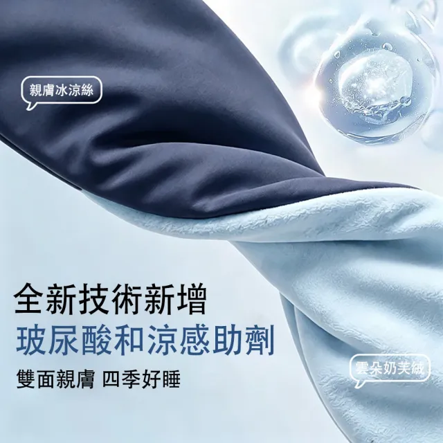 【MUAN】360度包裹重力涼感遮光睡眠眼罩 玻尿酸無痕眼罩(隔音助眠眼罩/減壓紓壓/午休旅行眼罩)