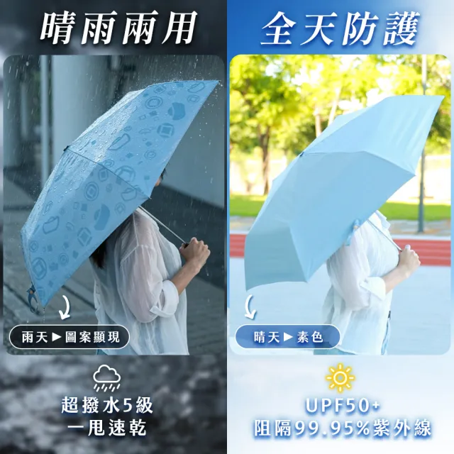 【JOJOGO 揪揪購】遇水見財極薄輕羽傘(鹿港天后宮祈福過爐) 自動傘 輕量傘 晴雨傘 黑膠傘 速乾傘