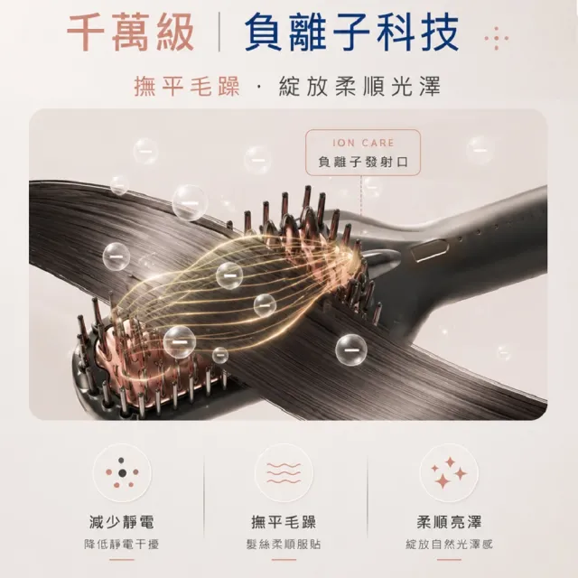 【SAMPO 聲寶】國際電壓負離子直捲兩用造型梳/直髮梳/電熱梳/離子梳(HC-Z23F1L)