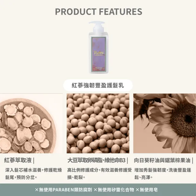 【Pxppy】強韌豐盈護髮乳500mL Poppy21罌粟狂想 滋潤髮質 補充水分 柔順彈性 防止髮絲分叉