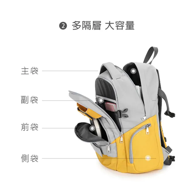 【JOCIYO 聚時柚】多隔層 大容量 高年級小學生書包 多功能掛帶 後背包雙肩包