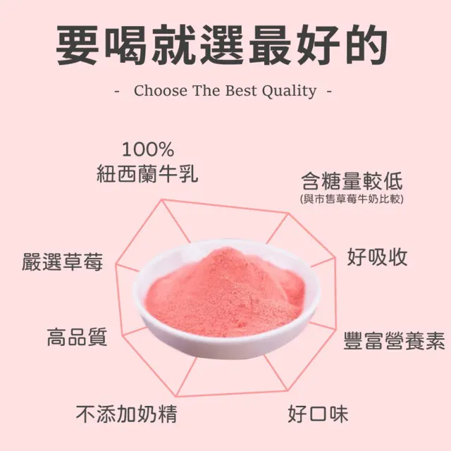 【易而善】調味奶粉900gx2罐︱草莓/果汁/麥芽口味任選︱紐西蘭乳源 含55%乳含量