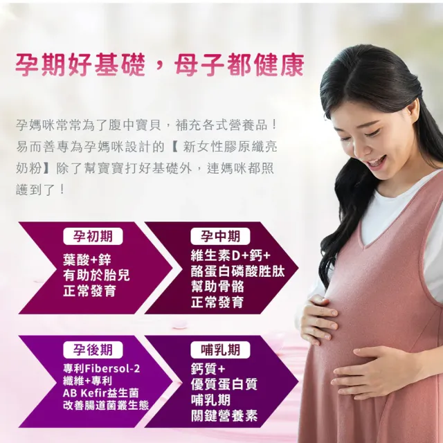 【易而善】新女性膠原纖亮奶粉800克x2罐︱女性營養奶粉 添加DHA/葉酸/膠原蛋白 適備孕/孕期及產後哺乳