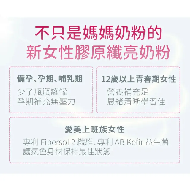 【易而善】新女性膠原纖亮奶粉800克x2罐︱女性營養奶粉 添加DHA/葉酸/膠原蛋白 適備孕/孕期及產後哺乳