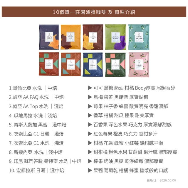 【JC咖啡】咖啡森林濾掛禮盒│單一莊園濾掛咖啡-綜合風味x1盒(10gx20包/盒;10個莊園隨機出貨;附提袋及卡片)