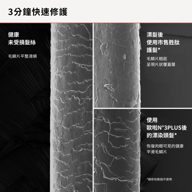 【OLAPLEX 歐啦】3PLUS 強韌煥芯洗前髮膜100ml(洗前修護/結構護髮/歐拉/居家護髮)