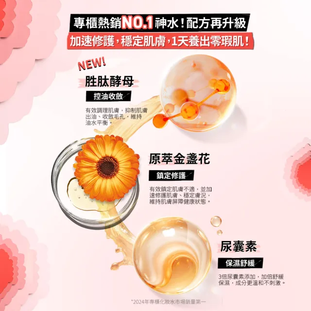 【Kiehl’s 契爾氏】官方直營 全新升級金盞花植物精華化妝水500ml 正貨買2送2