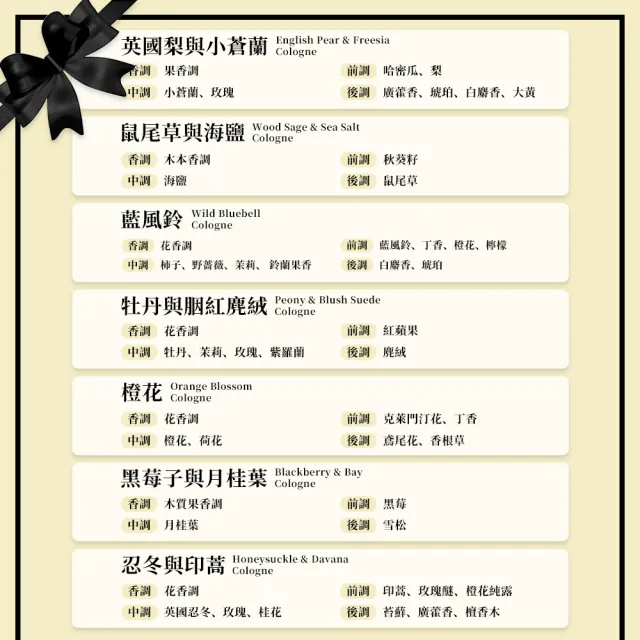 【Jo Malone】經典版/花盒版香水 100ml (附原廠禮盒+緞帶)含羞草與小荳蔻/葡萄柚