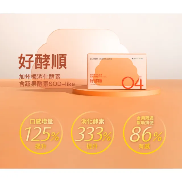 【好好生醫】加州梅消化酵素含蔬果酵素SOD-like『好酵順』．30顆/盒（幫助消化、排便順暢、促進新陳代謝）