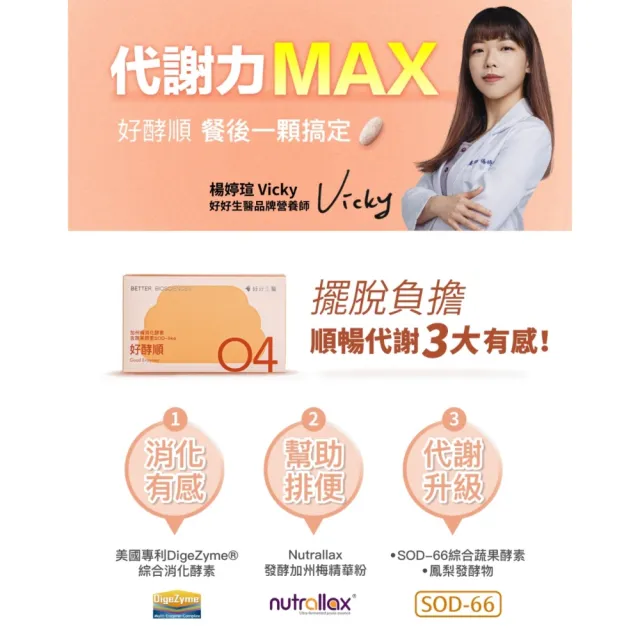 【好好生醫】加州梅消化酵素含蔬果酵素SOD-like『好酵順』．30顆/盒（幫助消化、排便順暢、促進新陳代謝）