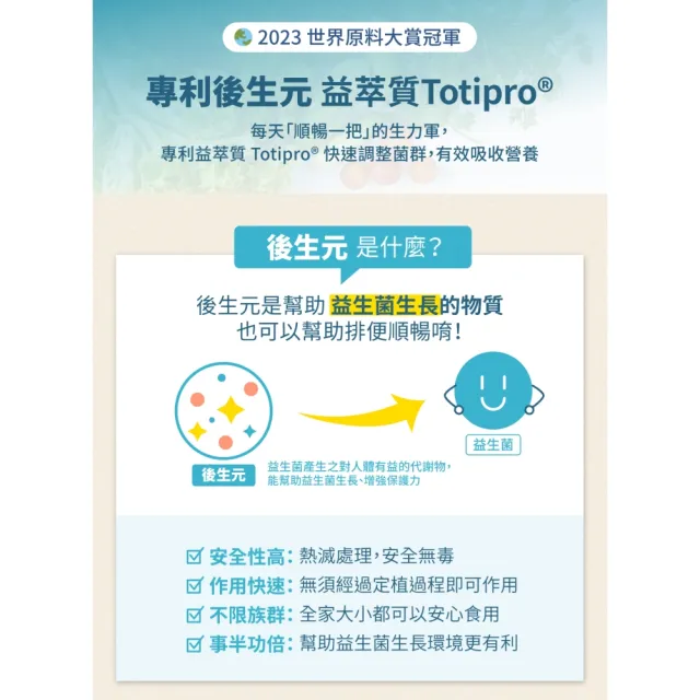 【好好生醫】100億專利消化益生菌『好益氣』・30顆/盒（幫助消化、排便順暢、維持消化道機能）