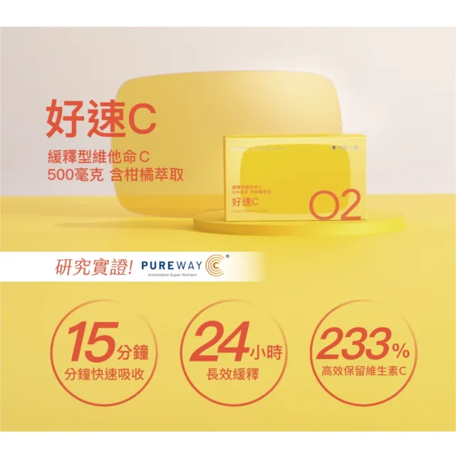 【好好生醫】緩釋維他命C 500毫克含柑橘萃取物『好速C』四入組・30顆/盒（搭配燕窩酸 促膠原蛋白形成）