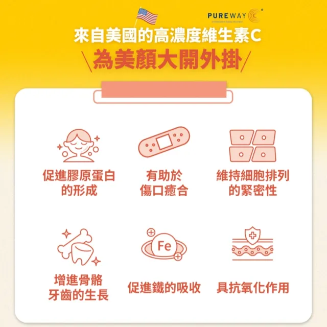 【好好生醫】緩釋維他命C 500毫克含柑橘萃取物『好速C』四入組・30顆/盒（搭配燕窩酸 促膠原蛋白形成）