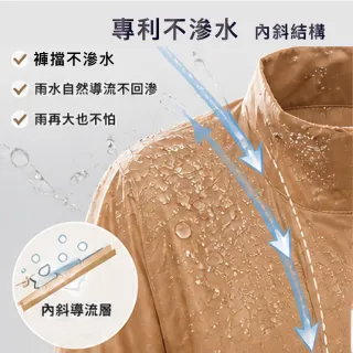 【BNN 斌瀛】奧柏二世 專利內斜設計風雨衣 一件式風雨衣(褲襠不漏水 改版新色上市)