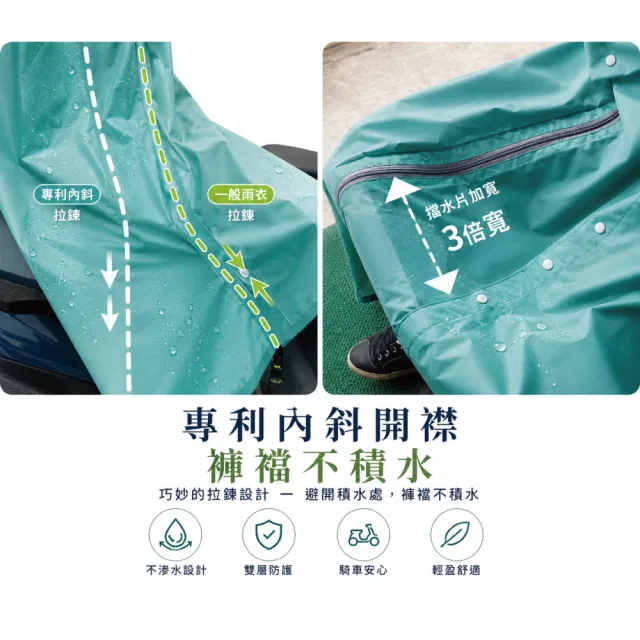 【BNN 斌瀛】奧柏二世 專利內斜設計風雨衣 一件式風雨衣(褲襠不漏水 改版新色上市)