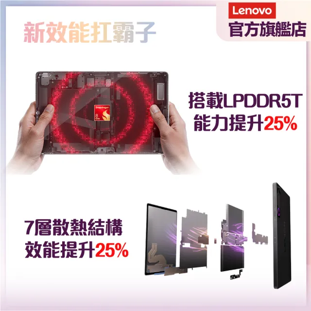 【Lenovo】Legion Tab Gen 5 8.8吋 12G/256G WIFI ZAH20037TW 平板電腦(日蝕黑)