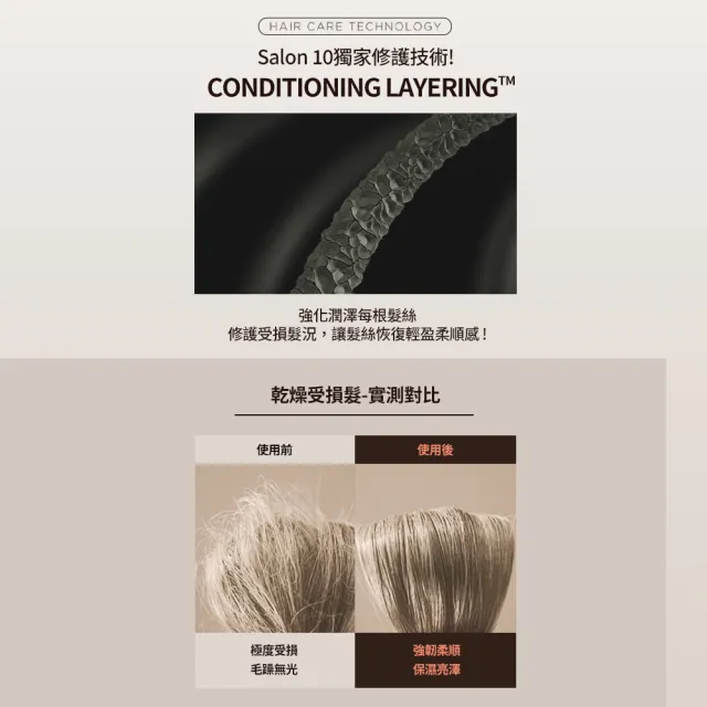 【miseenscene 魅尚萱】官方直營 Salon 10沙龍級多重胺基酸洗髮精500ml/護髮霜 250ml(多款任選)
