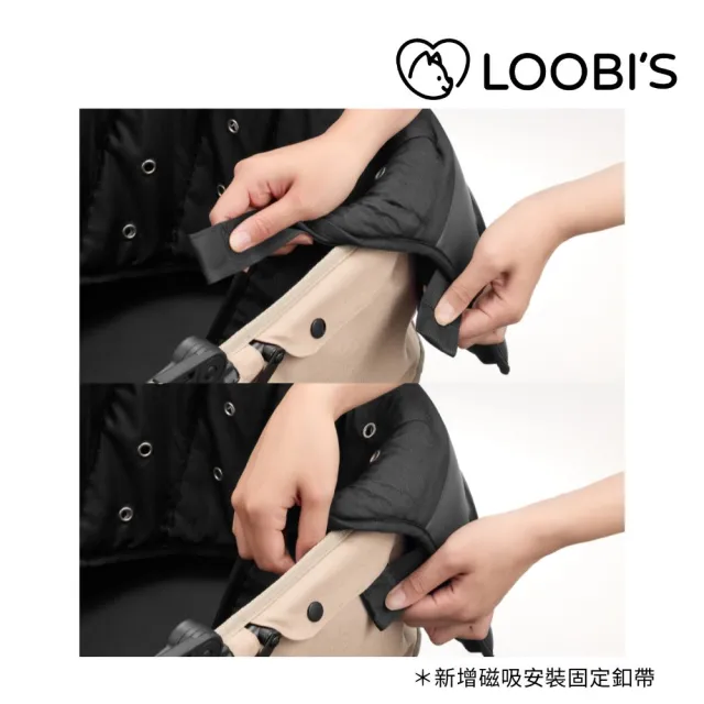 【LOOBI’S】Air Breeze2 寵物專利循環風扇墊+冰袋組(USB風扇 適用箱型寵物推車 寵物風扇 寵物墊 防咬)