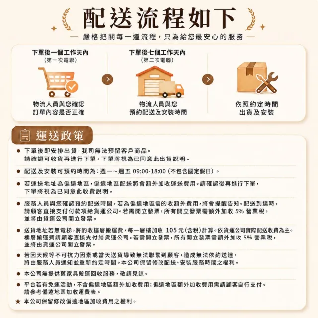 DF1 電動升降桌 140*70 三段式雙馬達快充版(免費安裝/書桌/工作桌/居家辦公桌/電腦桌/站立桌)