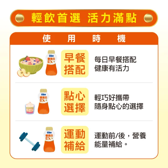 【補體素】優蛋白EX原味即飲237mlx24罐(20g蛋白質、添加摩洛血橙、陳美鳳推薦)