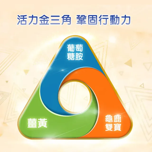 【易而善】運動補給組︱優蛋白奶粉900g+龜鹿雙寶葡萄糖胺營養素奶粉800g︱高纖 高鈣