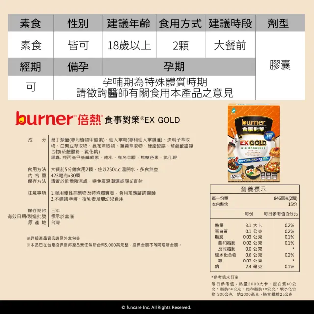 【funcare 船井生醫】倍熱 食事對策EX GOLD 30顆/盒X2 (甲殼素/白腎豆/決明子/薑黃萃取/油鹽糖/水份代謝)